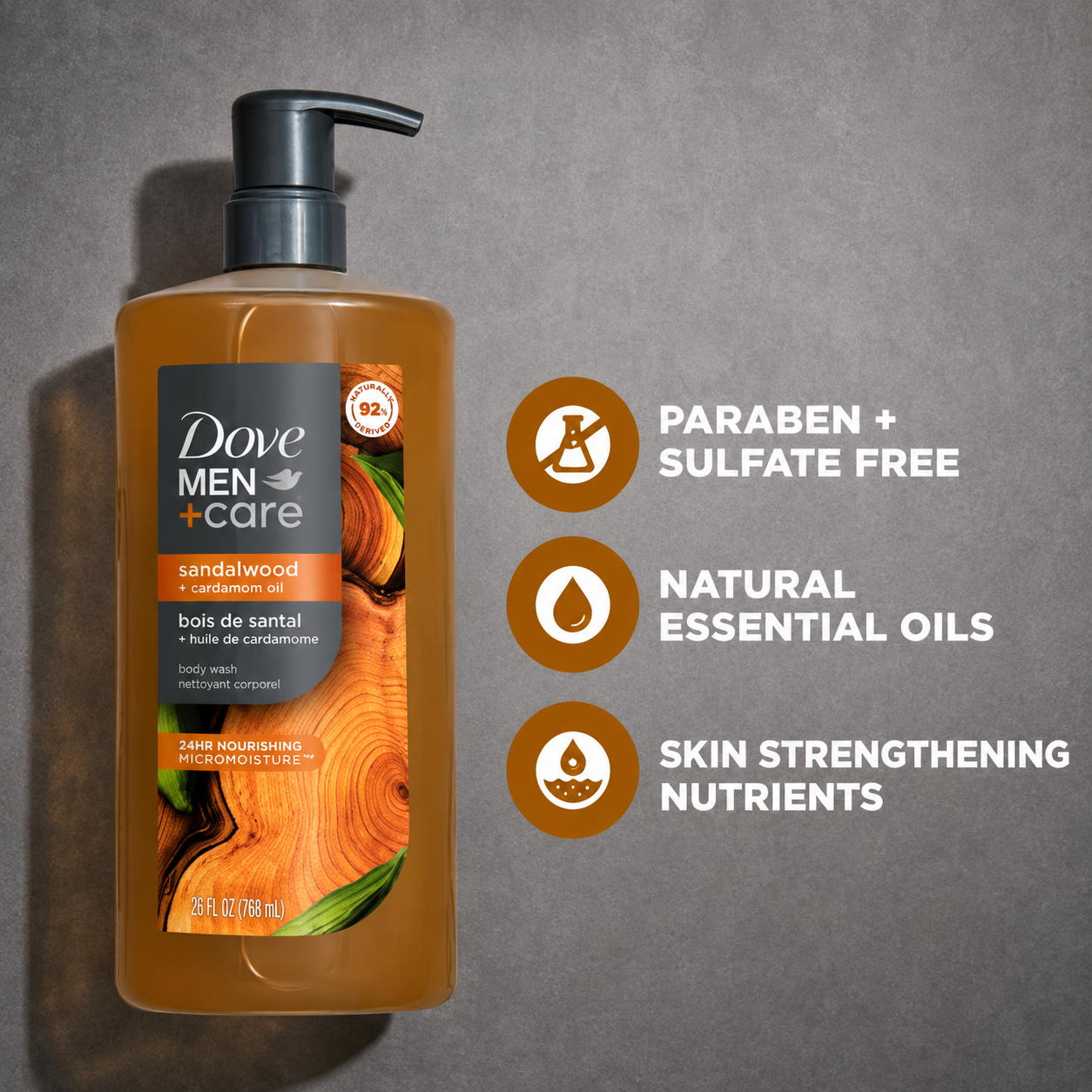 Dove Men+Care Body Wash Sandalwood + Cardamom Oil, 2 pk./26 fl. oz.