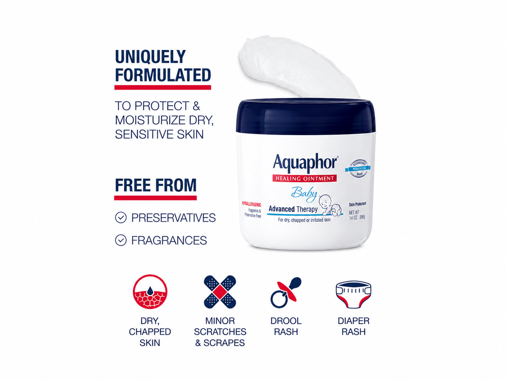 Aquaphor Baby Healing Ointment, 14 oz Jar