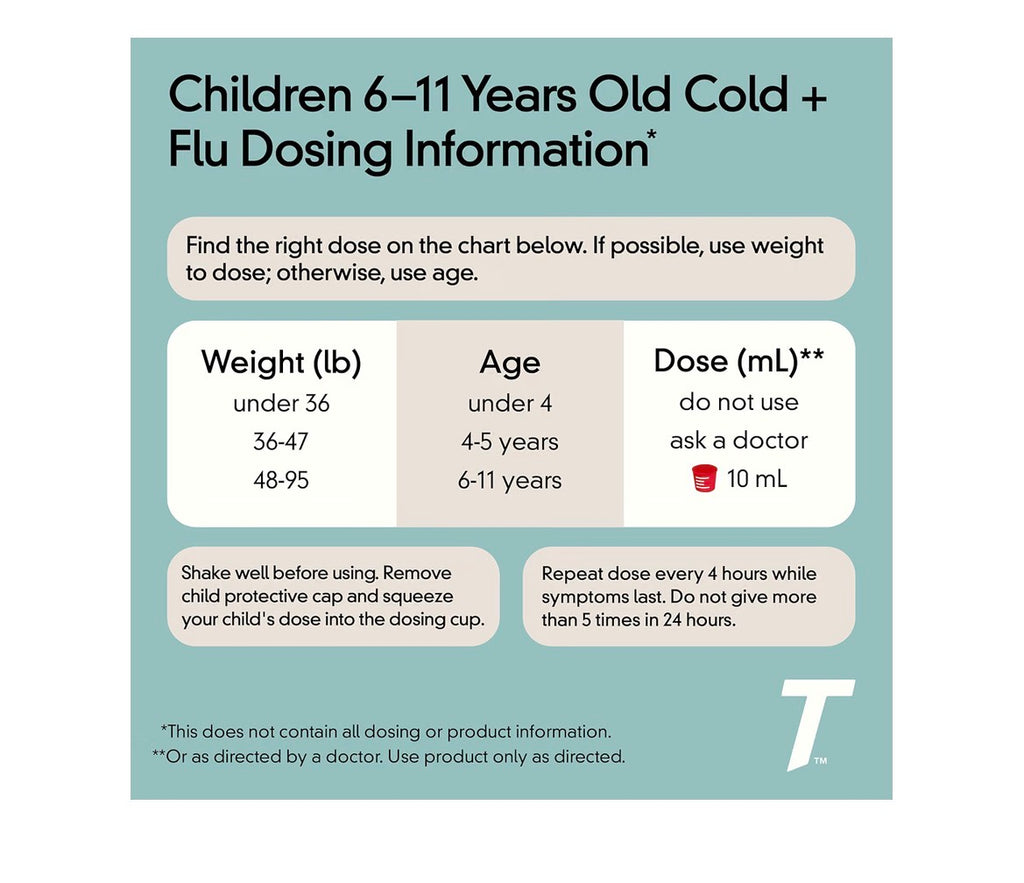 Children's Tylenol Cold + Cough + Runny Nose Medicine, Grape, 4 fl oz