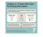 Children's Tylenol Cold + Cough + Runny Nose Medicine, Grape, 4 fl oz
