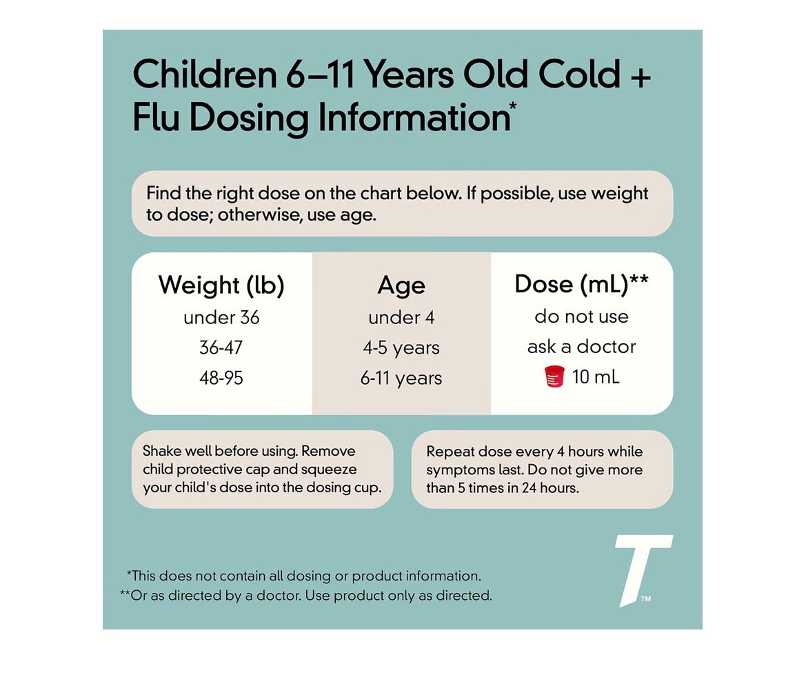 Children's Tylenol Cold + Cough + Runny Nose Medicine, Grape, 4 fl oz