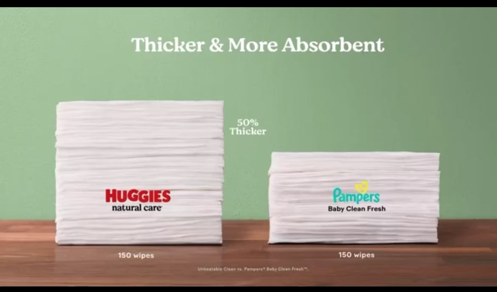 Huggies Natural Care Sensitive Unscented Baby Wipes, 5 Packs, 320 Wipes
